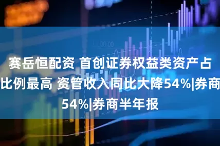赛岳恒配资 首创证券权益类资产占净资本比例最高 资管收入同比大降54%|券商半年报