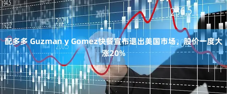配多多 Guzman y Gomez快餐宣布退出美国市场，股价一度大涨20%